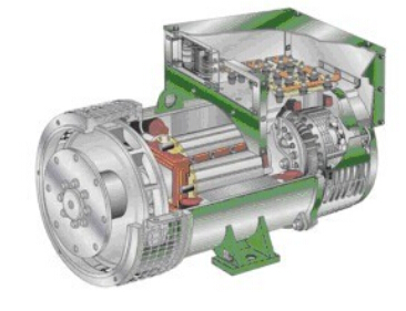 南充发电机内部结构图